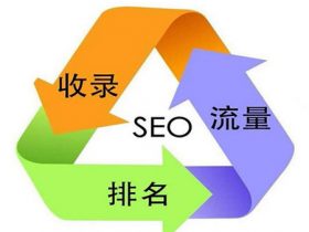 SEO不是一种作弊的手段