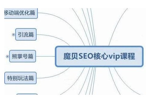 魔贝seo课程第十期基础班快速入门课程加高级课程